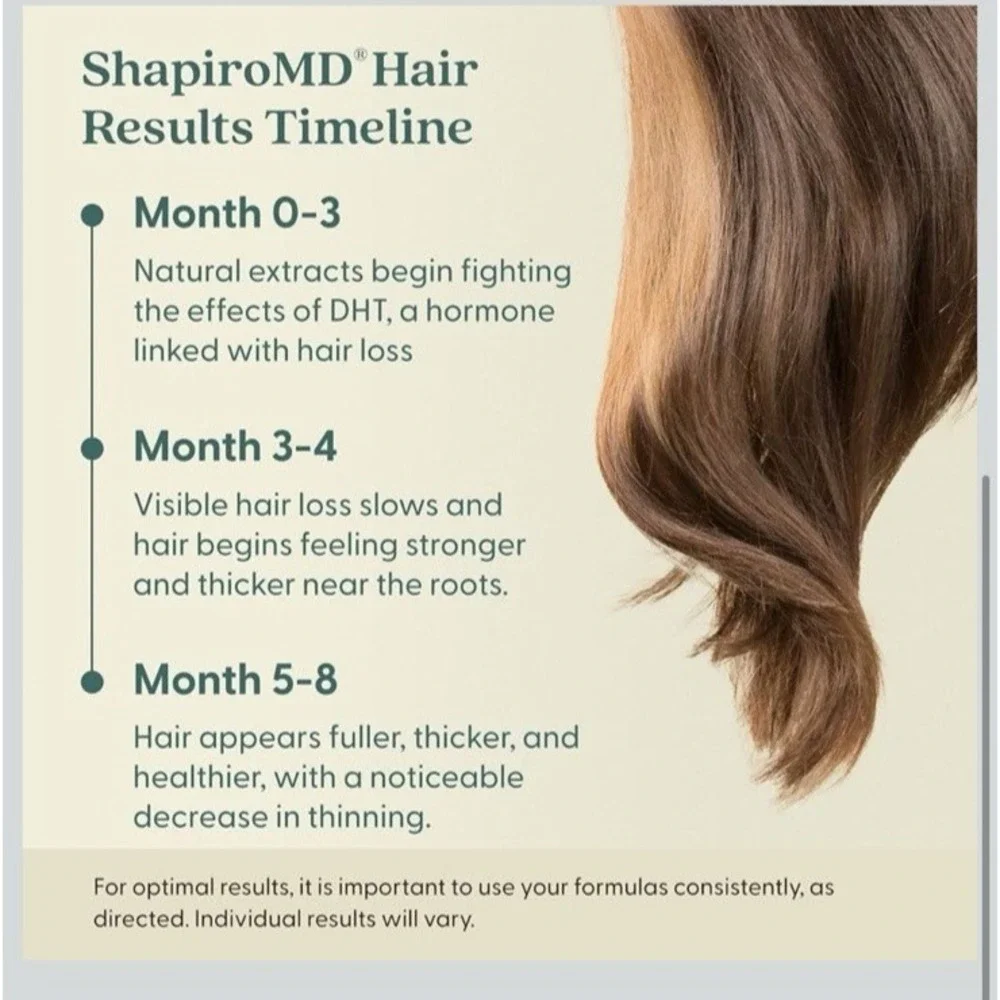Shapiro MD DHT Fighting Hair Loss Conditioner Triple Action Hair Therapy 8 oz